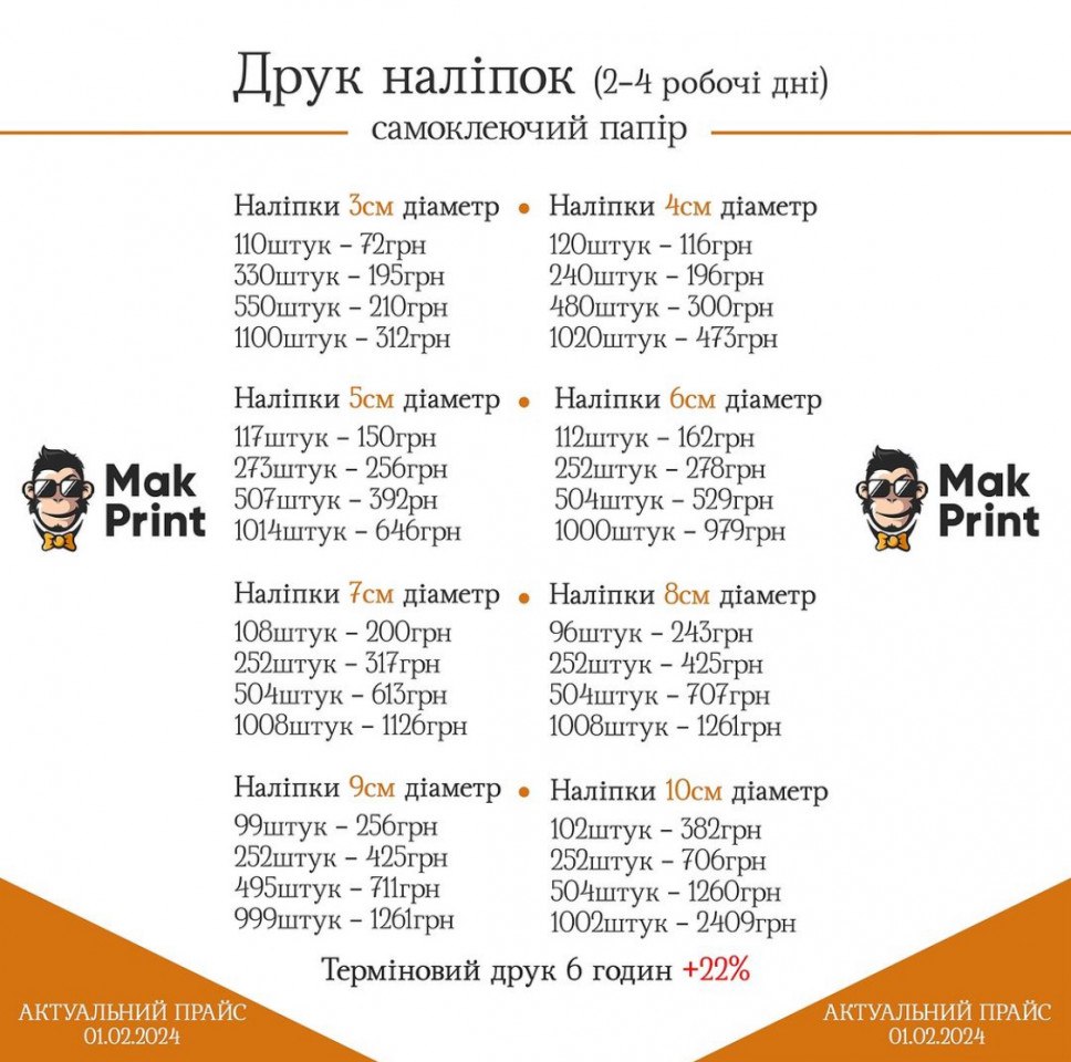 Обкладинка списку