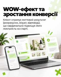 AI-рішення для збільшення конверсій